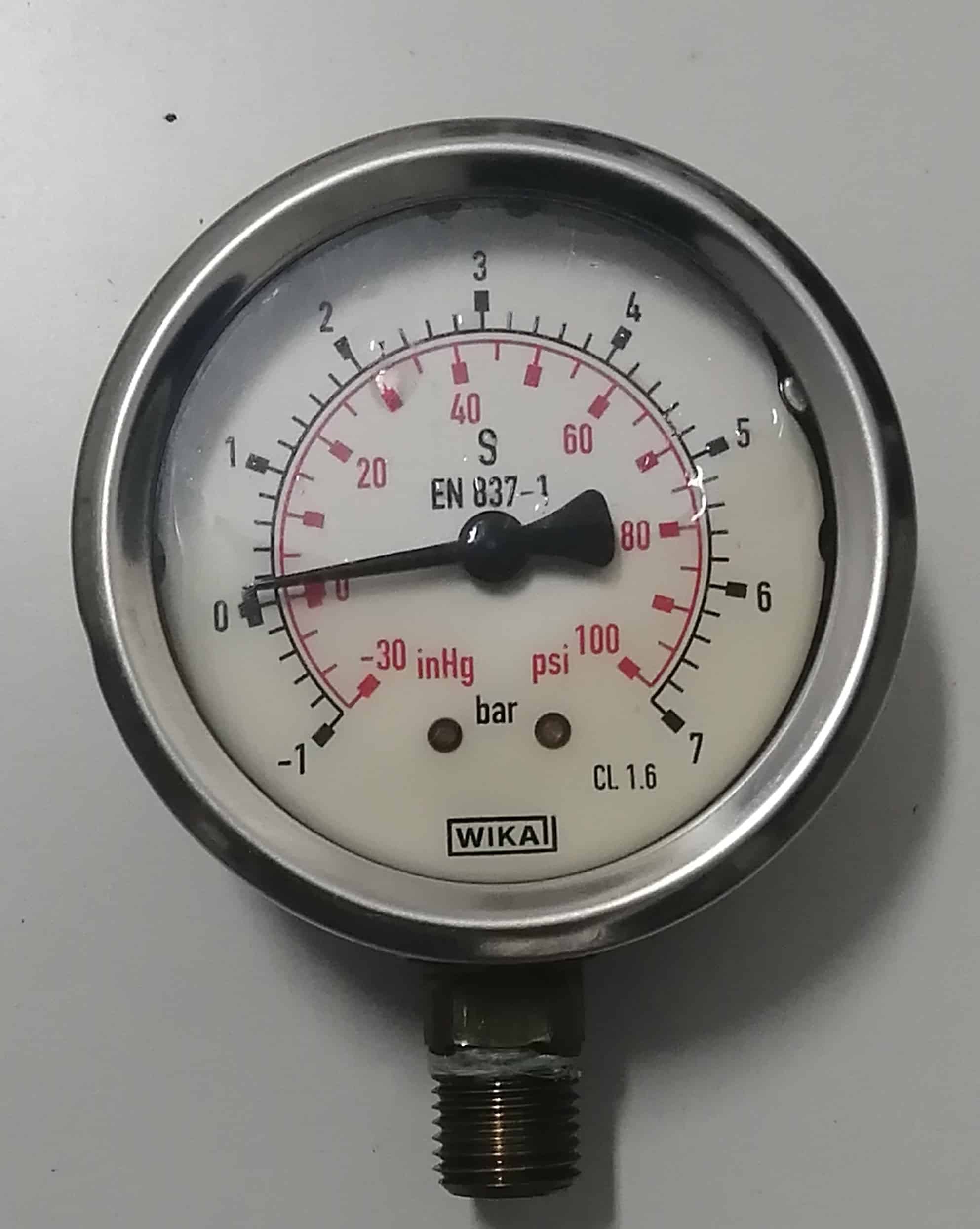 GAUGE PR